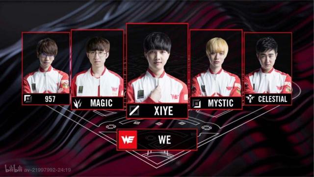 整体而言 整体而言