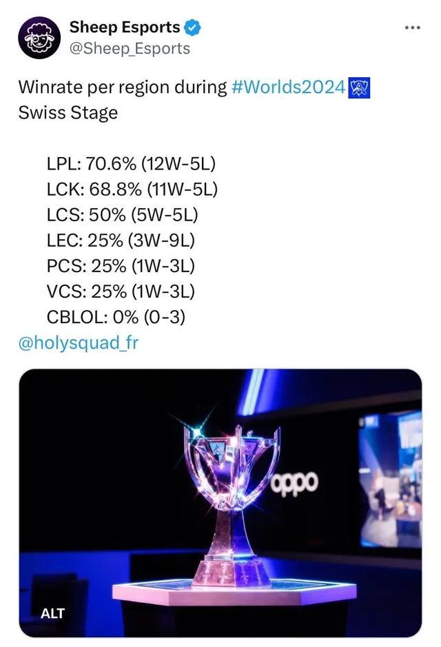 了队友的配 了队友的配